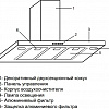 Кухонная вытяжка KUPPERSBERG OPERA 90 X 4HPB