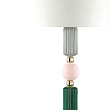 Настольная лампа Odeon Light 4861/1T Candy