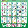 Интерактивная игрушка Знаток Говорящая азбука 70082