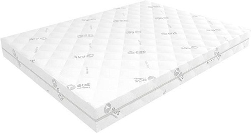 Матрас ЭОС Идеал Тип 1а/2 80x195 (жаккард)