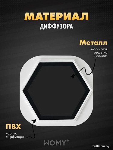 Вентиляционная решетка HOMY AIR гексагон AH100BR 17x15 (черная)