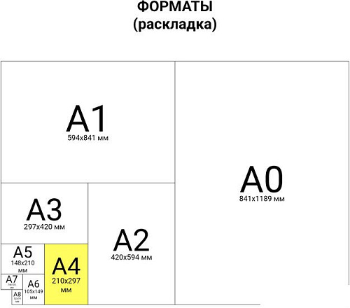 Набор белого картона BRAUBERG Мелованный 113563 (50 л)