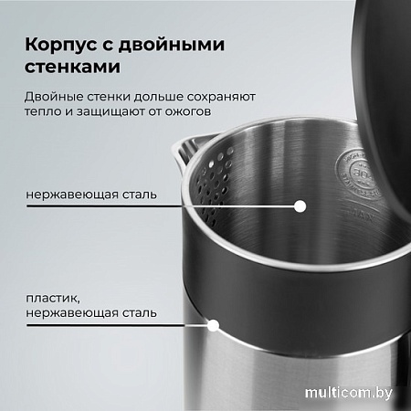 Электрический чайник Evolution KP15152MB