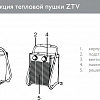 Тепловая пушка ZILON ZTV-24