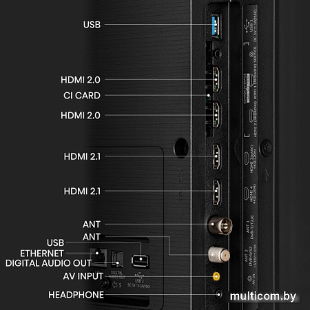 Телевизор Hisense 65U7KQ