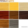 Антисептик Pinotex Classic Plus 3 в 1 0.9 л (ель натуральная)