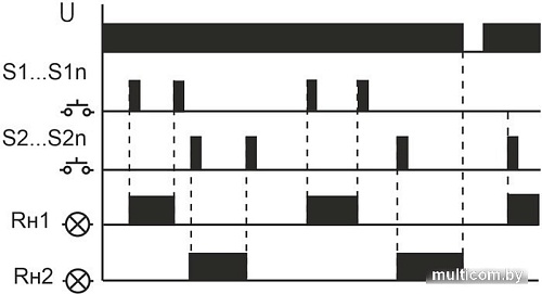 Реле импульсное Евроавтоматика F&F BIS-416 EA01.005.011