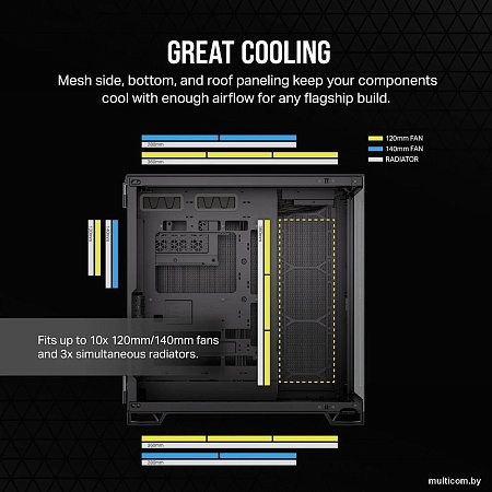 Корпус Corsair 6500X Dual Chamber CC-9011257-WW
