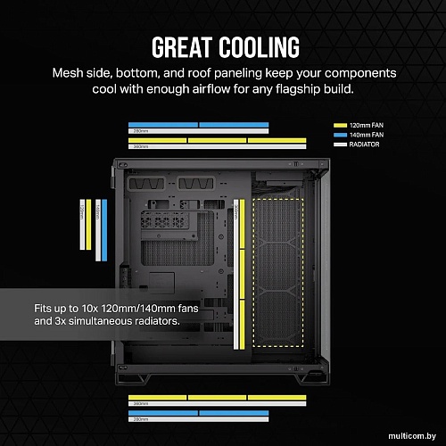 Корпус Corsair 6500X Dual Chamber CC-9011257-WW