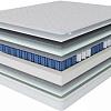 Матрас Stolline Комфорт-Спектр Cooler в чехле 160x190
