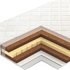 Ортопедический наматрасник Vegas Кокос Микс 140x190