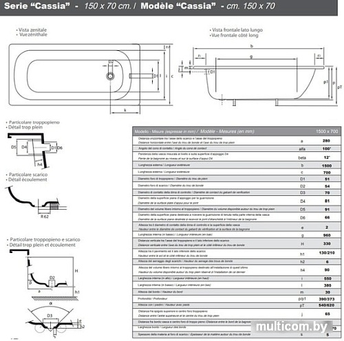 Ванна Smavit Cassia Titanium 150x70 (без ножек)