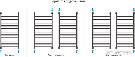 Сунержа Богема с полкой+ 1000х500 00-0223-1050