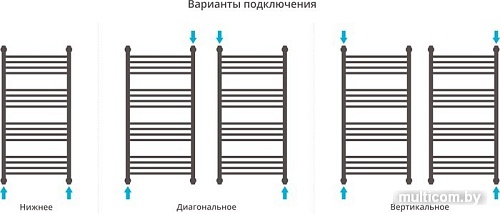 Сунержа Богема с полкой+ 1000х500 00-0223-1050