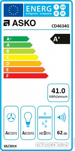 Кухонная вытяжка ASKO CD4634G