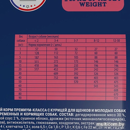 Сухой корм для собак Brit Premium Dog Puppy and Junior Large and Giant курица 15 кг