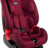 Детское автокресло Chicco Akita Red passion