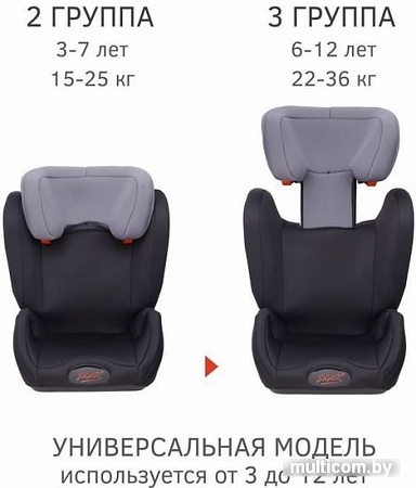 Детское автокресло Siger Дельта (sky dark)