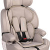 Детское автокресло Lorelli Iris Isofix 2023 (string)