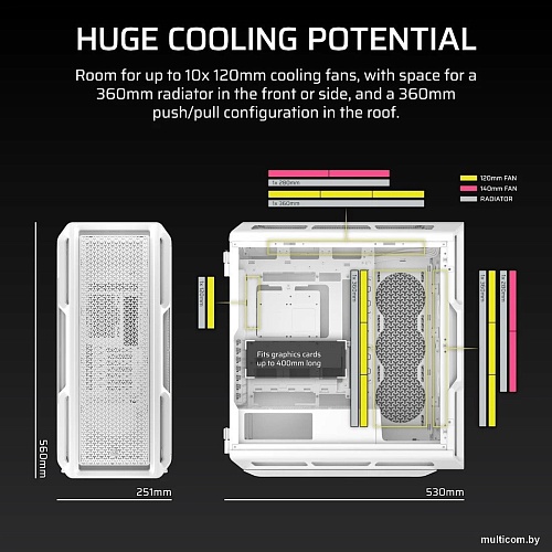 Корпус Corsair 5000T CC-9011301-WW
