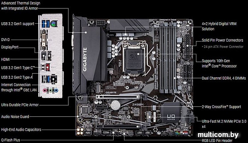 Материнская плата Gigabyte Z490M (rev. 1.0)
