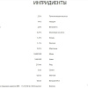 Сухой корм для собак Premil Sunrise 2.5 кг