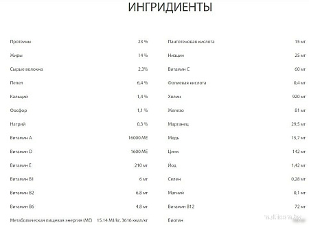 Сухой корм для собак Premil Sunrise 2.5 кг