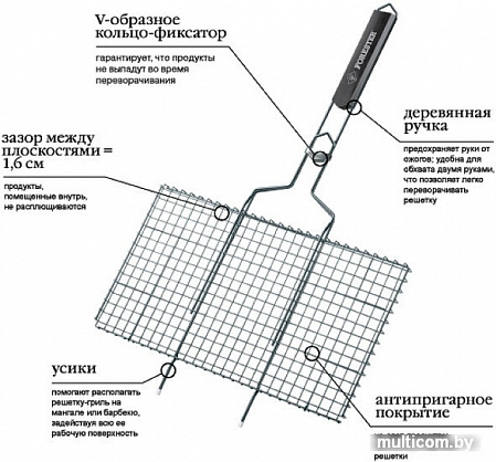 Решетка-гриль Forester BQ-NS02