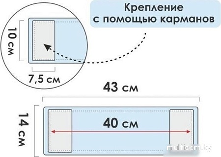 Моп (тряпка) Perfecto Linea 44-432023
