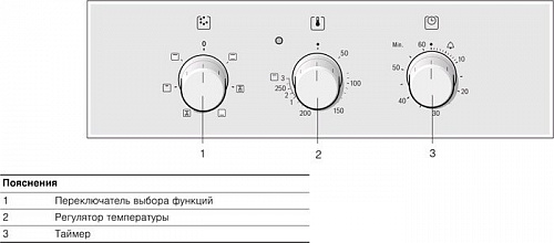 Духовой шкаф Bosch HBN211S0J