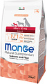 Корм для собак Monge Mini Adult Salmon and Rice 2.5 кг