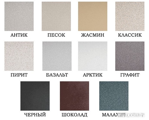 Кухонная мойка Granula 7002 (антик)