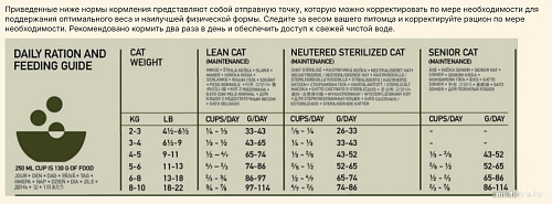 Сухой корм для кошек Orijen Tundra 85/15 1.8 кг