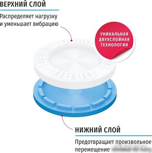 Антивибрационная подставка WiMax Slim AVS-SLIM2-U