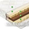 Ортопедический наматрасник Vegas Transform Латекс Микс 190х190
