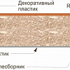 Угловая кухня Кортекс-мебель Корнелия Экстра 1.5x1.4м (дуб сонома/королевский опал)