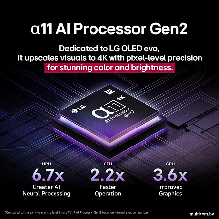 OLED телевизор LG OLED evo AI G5 OLED55G5RLA