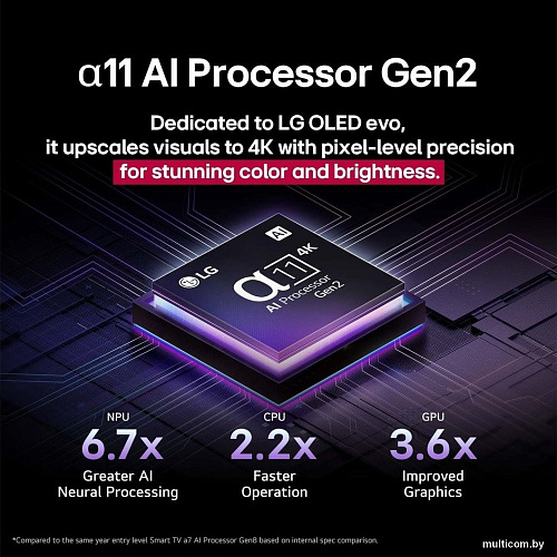OLED телевизор LG OLED evo AI G5 OLED55G5RLA