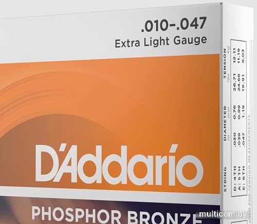 Струны для гитары D'Addario EJ15