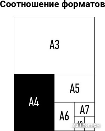 OfficeSpace А4 75 мкм 100 шт LF7087 (глянцевый, прозрачный)