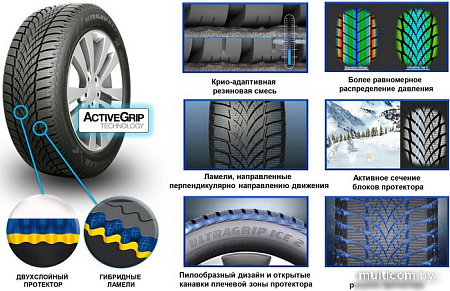 Зимние шины Goodyear UltraGrip Ice 2 235/40R18 95T