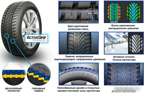 Зимние шины Goodyear UltraGrip Ice 2 235/40R18 95T