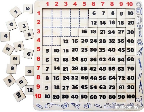 Развивающая игрушка Smile Decor Таблица Пифагора П235