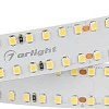 Светодиодная лента Arlight S2-A280-20mm 023401(2)