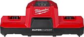 Зарядное устройство Milwaukee M18 M18DBSC 4932492531 (18В)