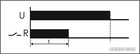Реле времени Евроавтоматика F&F PCA-514 EA02.001.005