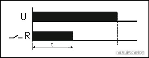 Реле времени Евроавтоматика F&F PCA-514 EA02.001.005