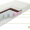 Матрас ZMF Комфорт Макси 180х200