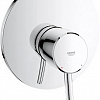 Смеситель Grohe Concetto 32213001