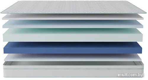 Матрас Stolline Гранат Cooler в скрутке, в чехле 160x200